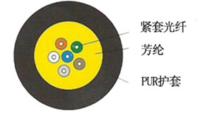 beat¡¤365(Öйú)Ψһ¹Ù·½ÍøÕ¾