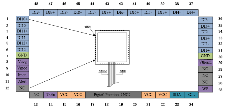 beat·365(中国)唯一官方网站