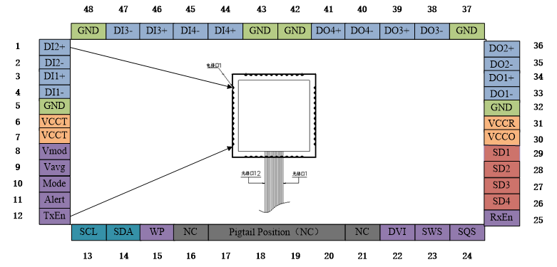 beat��365(�й�)Ψһ�ٷ���վ
