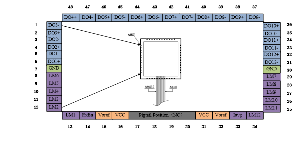 beat��365(�й�)Ψһ�ٷ���վ