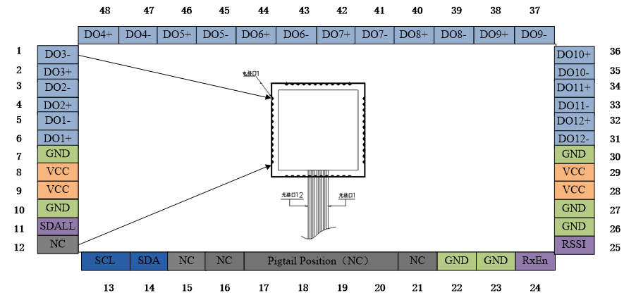 beat��365(�й�)Ψһ�ٷ���վ
