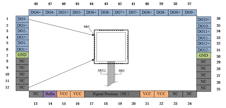 beat��365(�й�)Ψһ�ٷ���վ