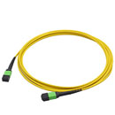 MTP/MPO��������