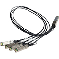QSFP+ to SFP+����