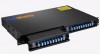 1U DWDM�缯���ָ�����